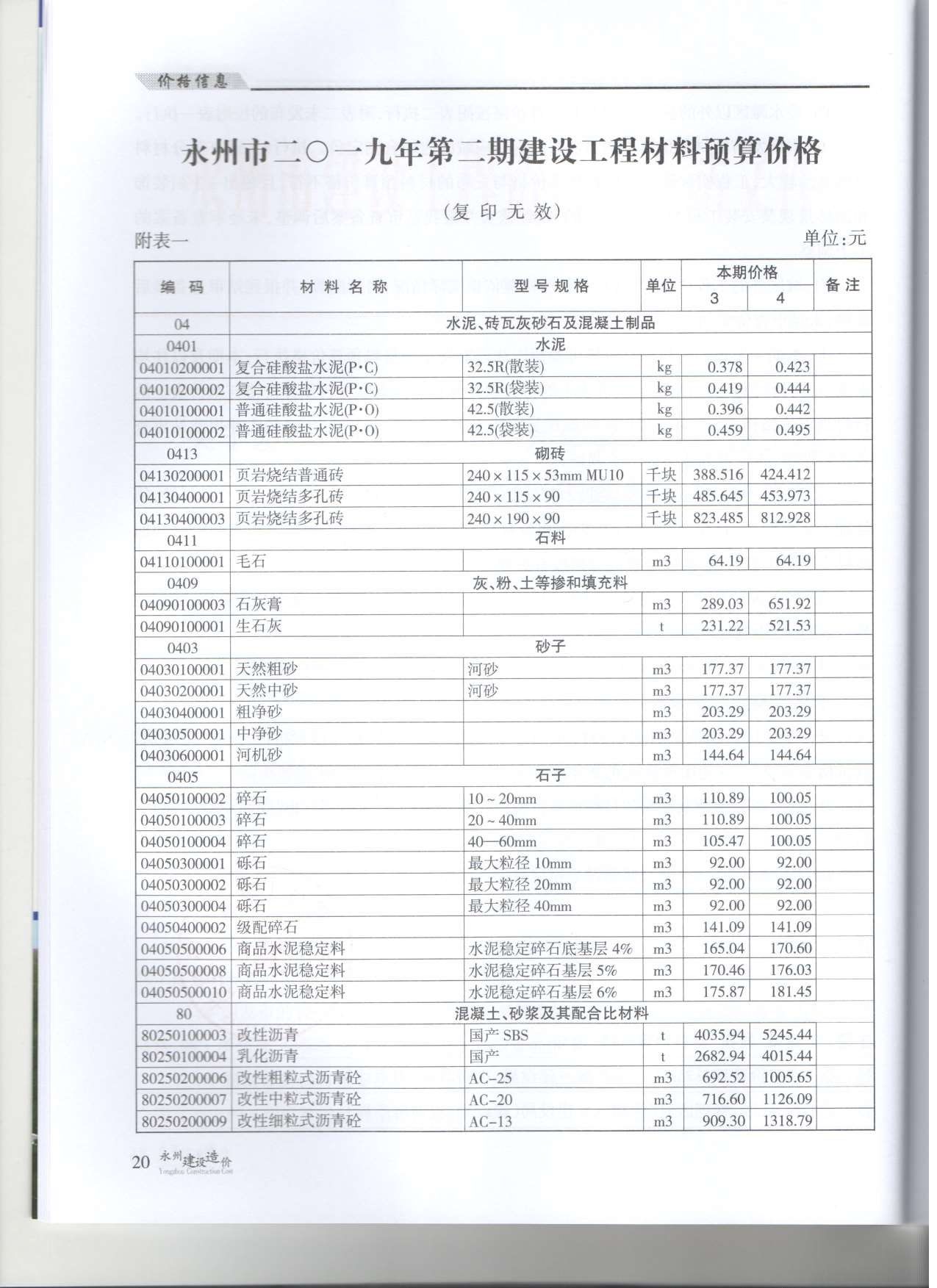 永州市2019年2月信息价