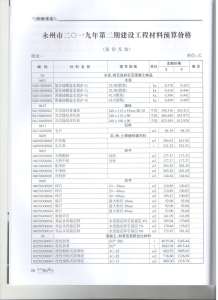 永州2019年2期造价信息电子版