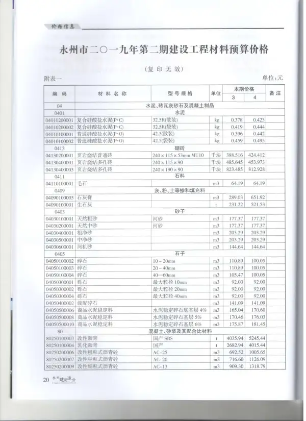 永州市2019年2期信息价PDF扫描件