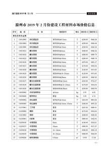 滁州2019年2期造价信息电子版