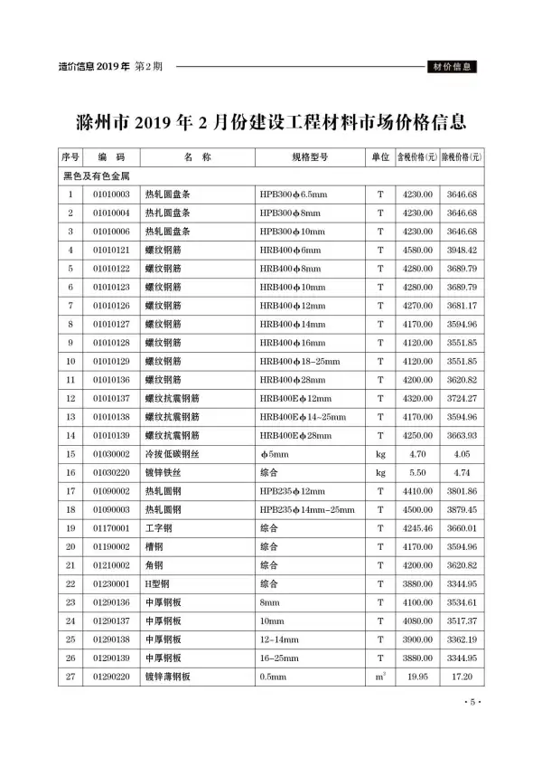 滁州市2019年2期信息价PDF扫描件