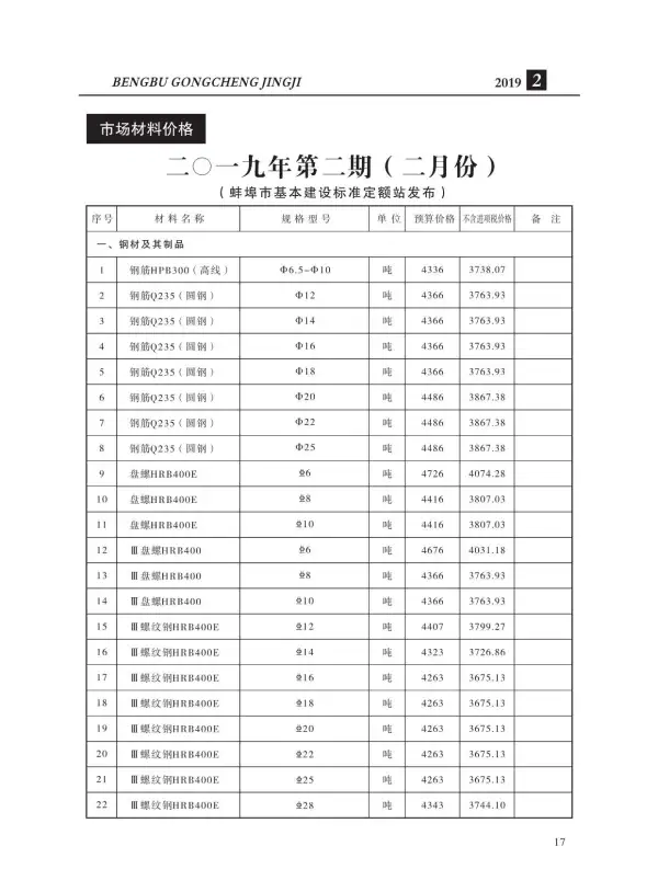 蚌埠市2019年2期信息价PDF扫描件