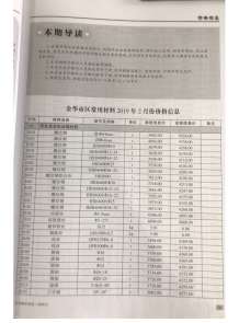 金华2019年2期造价信息电子版