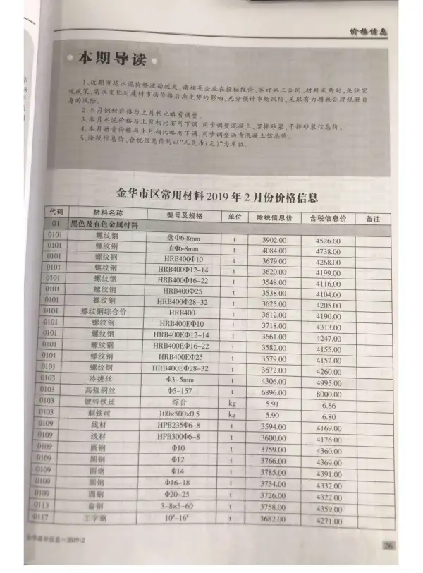 金华市2019年2期信息价PDF扫描件