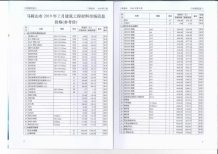 马鞍山2019年2期造价信息电子版