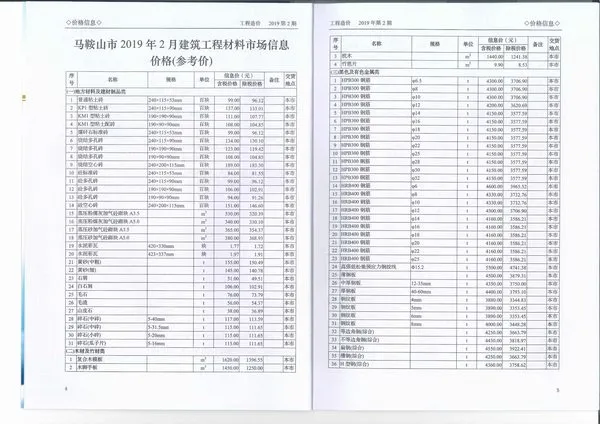 马鞍山市2019年2期信息价PDF扫描件