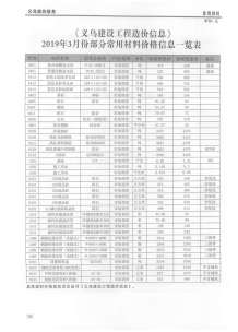 义乌2019年3期造价信息电子版
