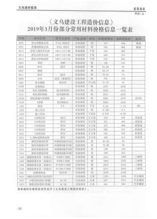 义乌建设工程造价信息2019年3月