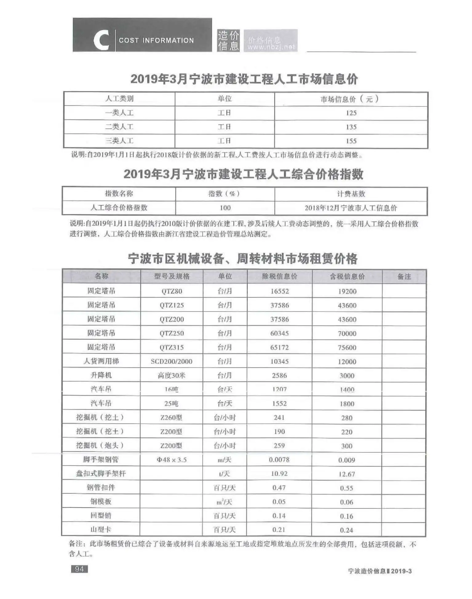 宁波市2019年第3期造价信息PDF期刊