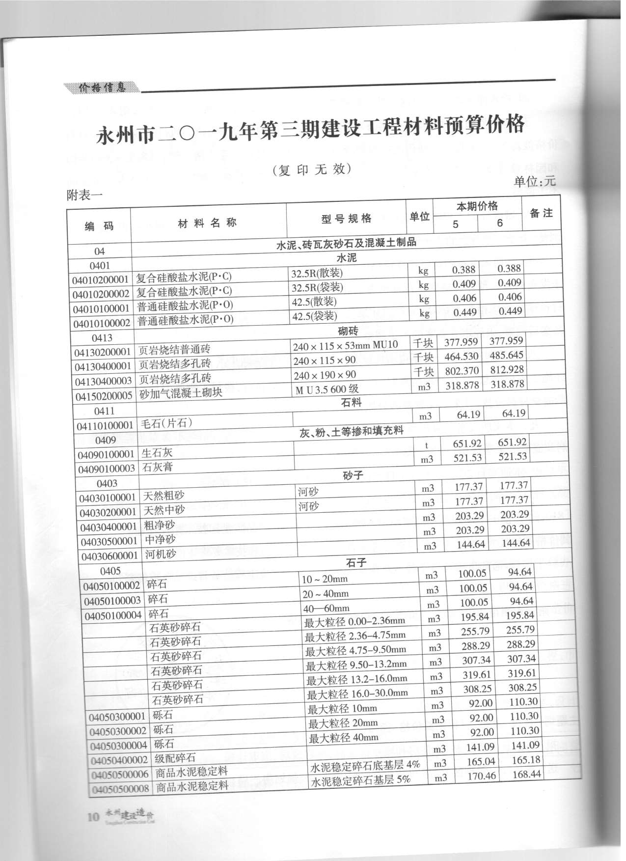 永州市2019年3月建设造价