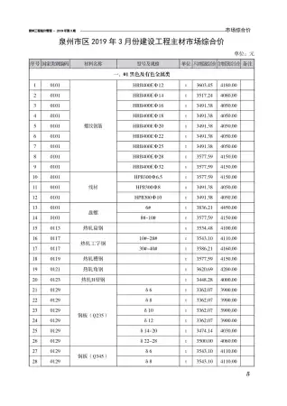泉州市2019年第3期电子版造价信息期刊封面