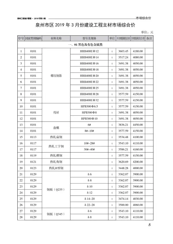 泉州市2019年3期信息价PDF扫描件