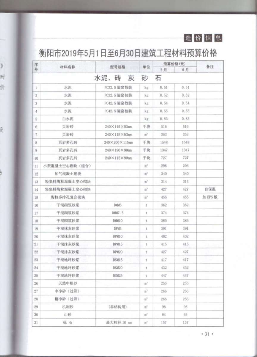 衡阳市2019年3月信息价pdf扫描件