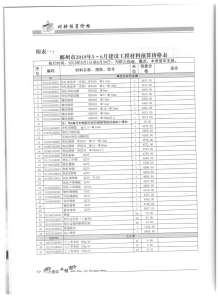 郴州2019年3期造价信息电子版