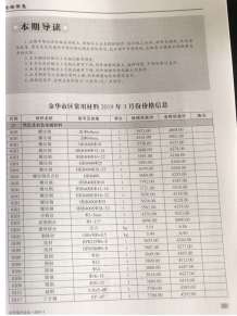 金华2019年3期造价信息电子版