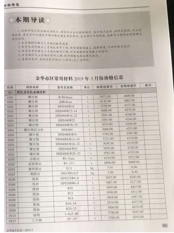 金华市2019年3期信息价PDF扫描件