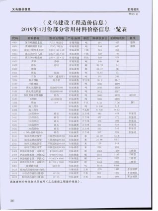 义乌建设工程造价信息2019年4月