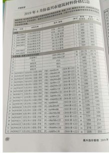 嘉兴2019年4期造价信息电子版