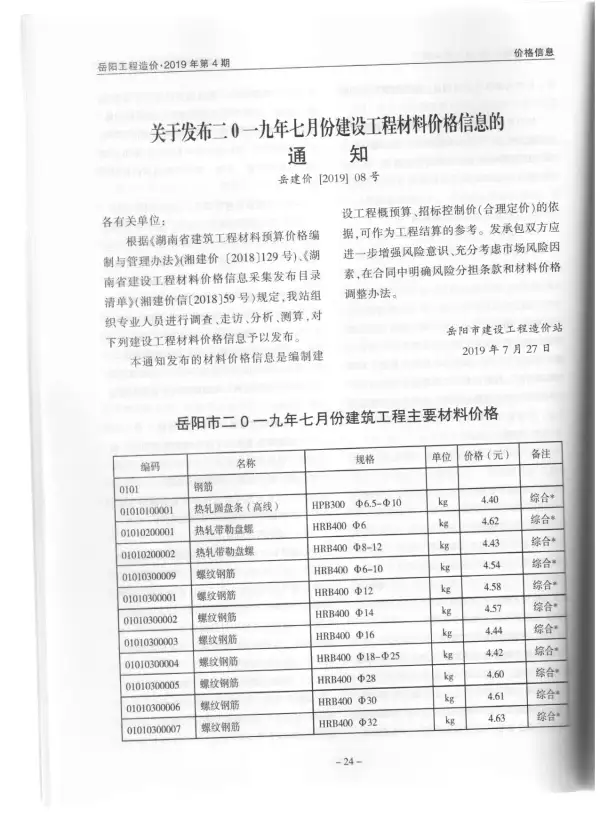 岳阳市2019年4期信息价PDF扫描件