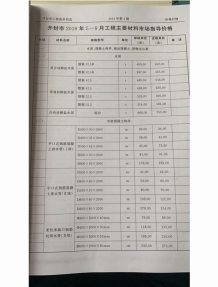 开封2019年4期造价信息电子版