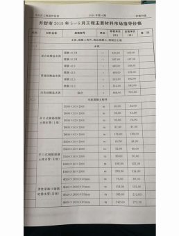 开封2019年4月造价信息