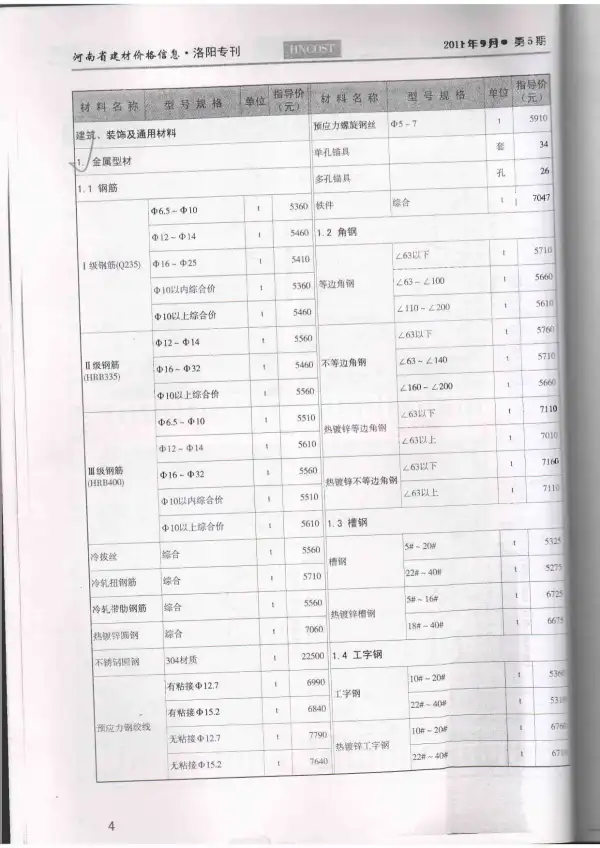 洛阳市2011年5期信息价PDF扫描件