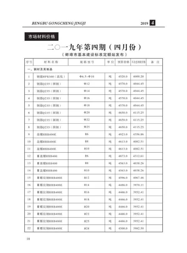 蚌埠市2019年4期信息价PDF扫描件