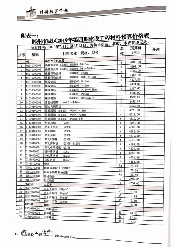 郴州市2019年4月建设工程造价