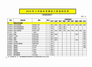 丽水建设工程造价信息2019年5月