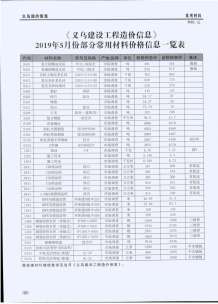 义乌2019年5期造价信息电子版