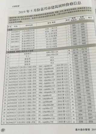 2019年第5期嘉兴造价信息
