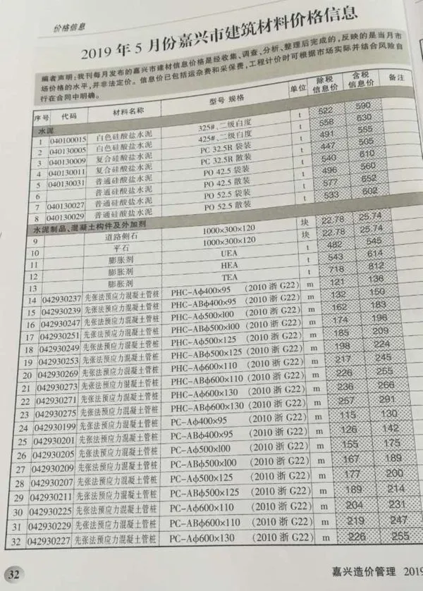 嘉兴市2019年5期信息价PDF扫描件