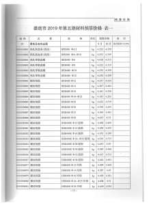 娄底2019年5期造价信息电子版