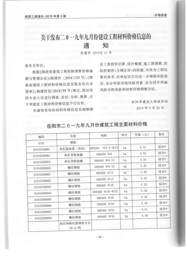 岳阳市2019年5期信息价PDF扫描件
