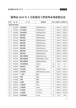 滁州市2019年第5期信息价电子版PDF