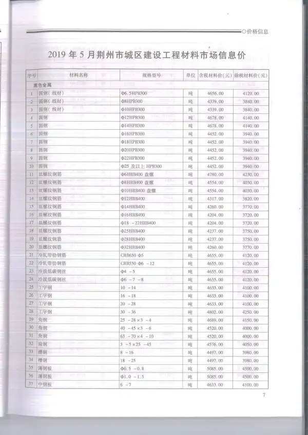 荆州市2019年5期信息价PDF扫描件