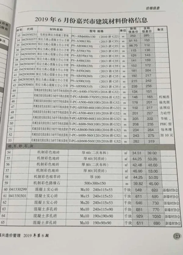 嘉兴市2019年6期信息价PDF扫描件