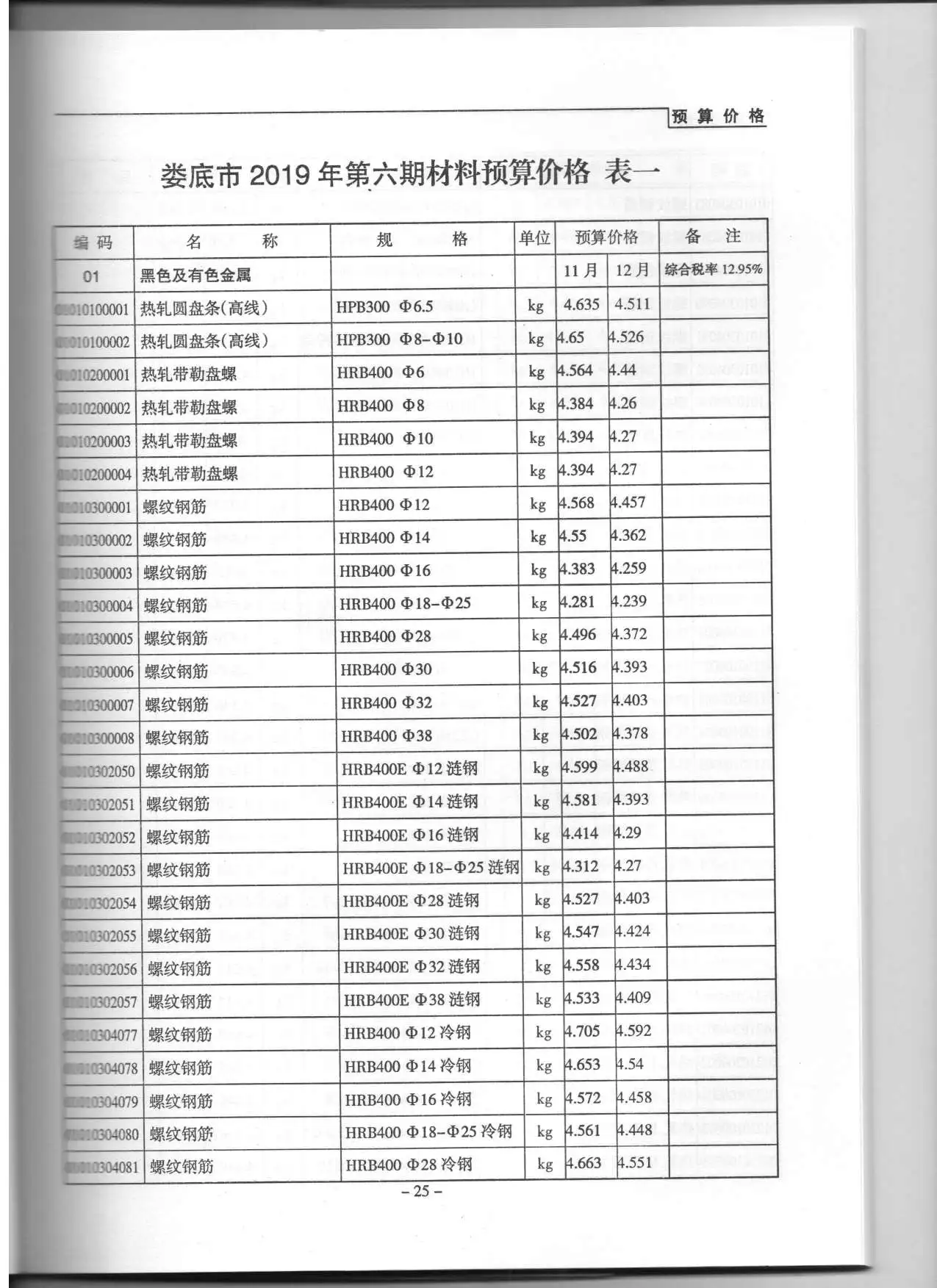 娄底市2019年6期信息价PDF扫描件