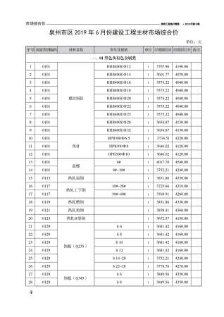 泉州市2019年6期工程造价管理工程信息价电子版PDF