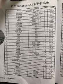 泸州2019年6期造价信息电子版