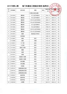 海门2019年6期造价信息电子版