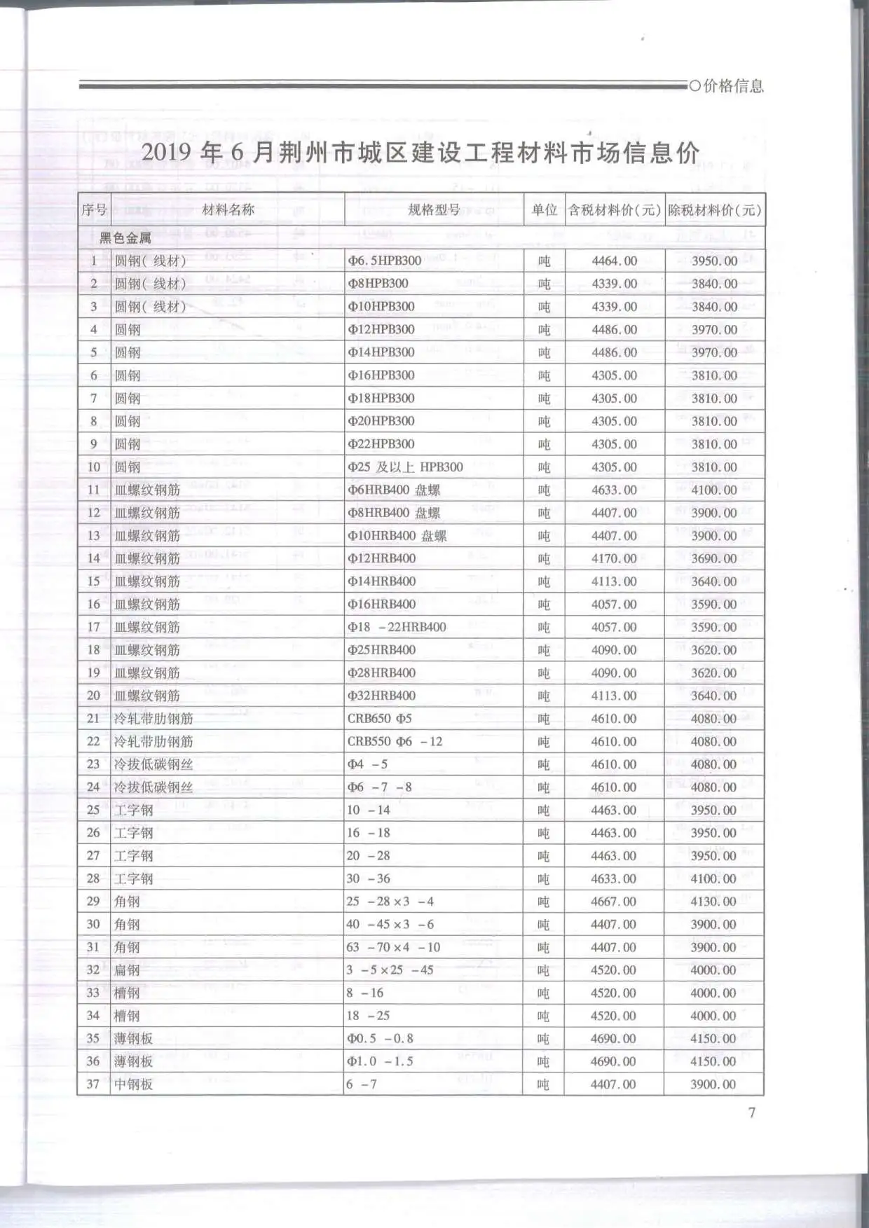 荆州市2019年第6期造价信息PDF期刊