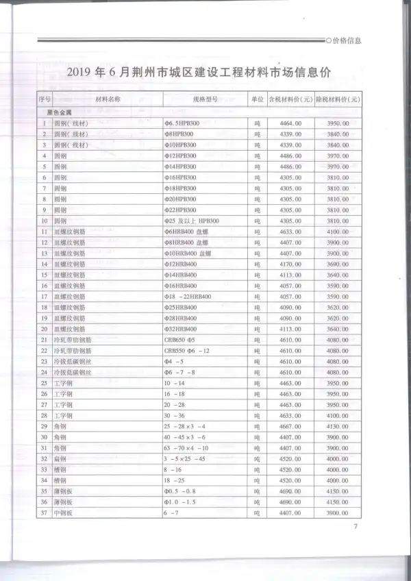 荆州市2019年6期信息价PDF扫描件