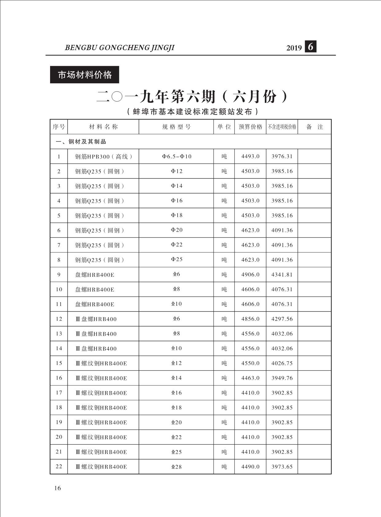 蚌埠市2019年6月建设工程造价信息
