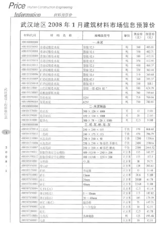 2008年第1期武汉信息价电子版