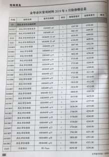 金华2019年6期造价信息电子版