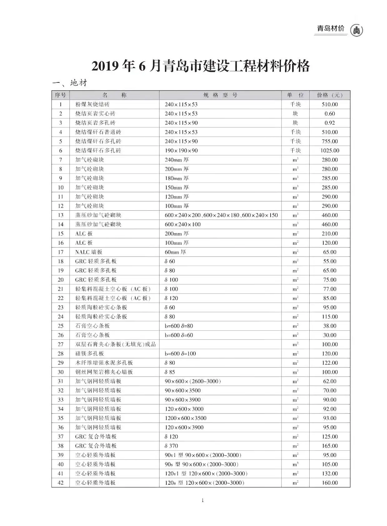 2019年第6期青岛造价信息