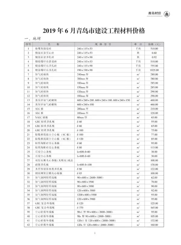 青岛市2019年6期信息价PDF扫描件