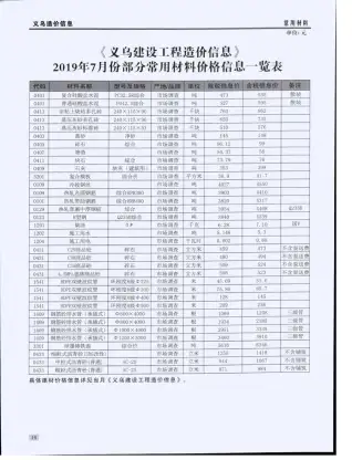 义乌市2019年7月造价信息PDF期刊