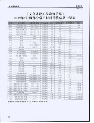 义乌建设工程造价信息2019年7月